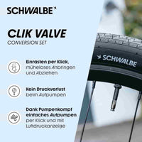 Schwalbe Clik Valve Presta Conversion Kit with Pump Head